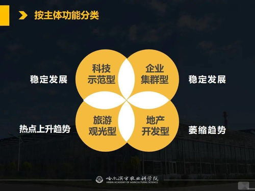 黨建引領(lǐng)科技賦能，網(wǎng)絡(luò)課堂助力現(xiàn)代農(nóng)業(yè)——從春耕備耕看農(nóng)業(yè)科技示范園與智能溫室發(fā)展